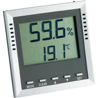 Термогигрометр TFA Klima Guard