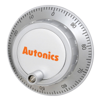 Энкодер-штурвал инкрементальный для ручного управления Autonics ENH-100-2-V-5