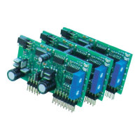 Модуль управляемый для подключения к электромотору Emis SMCflex-ME3000