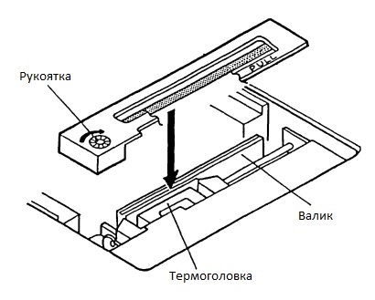 Инструкция