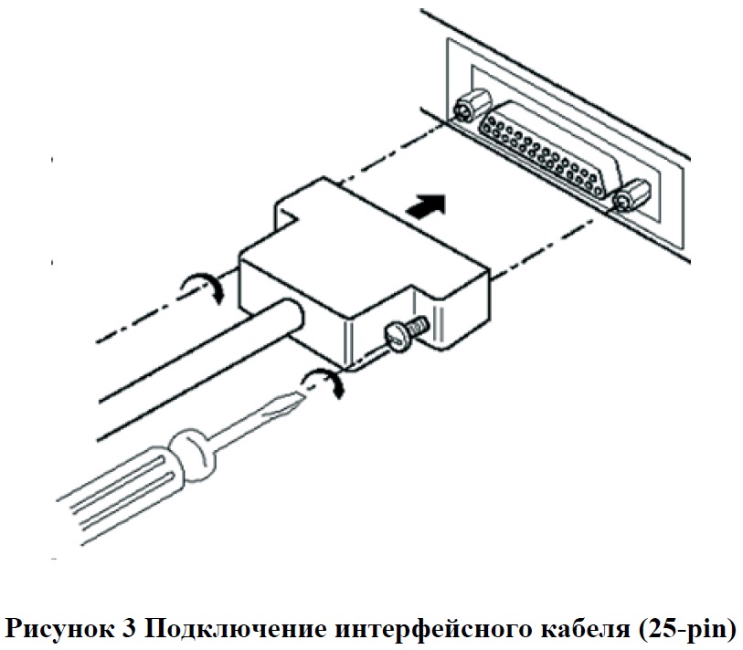 Подключение интерфейсного кабеля (25-pin) Штрих-М-ФР-К