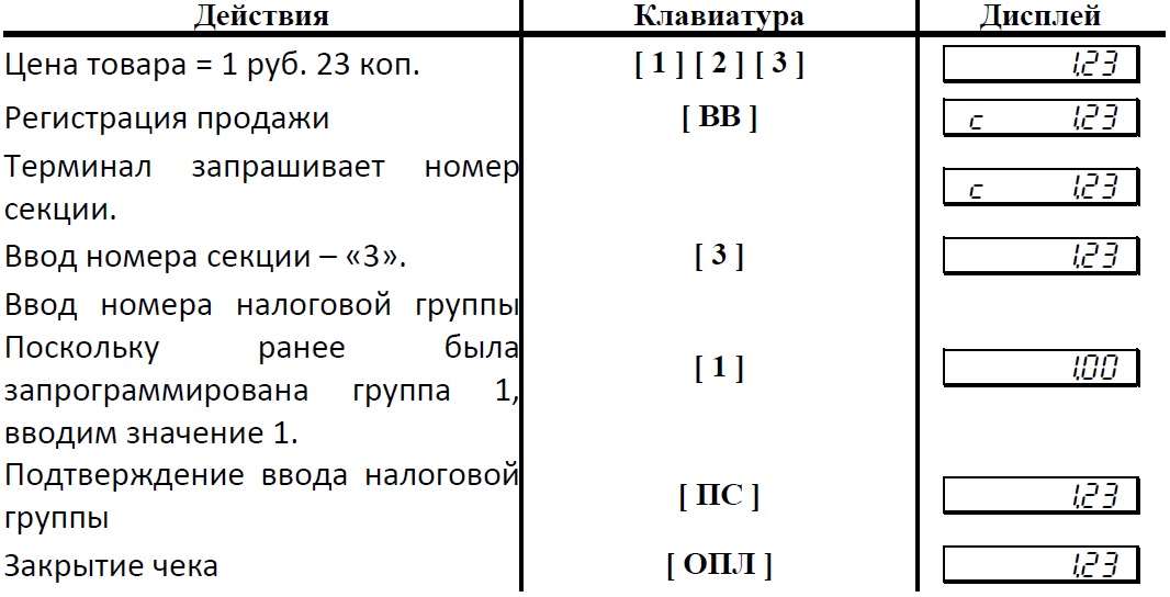 Пример выполнения регистрации с начислением налога на итог при ручном выборе налога Штрих-М-ФР-К при работе с ШТРИХ-MobilePAY