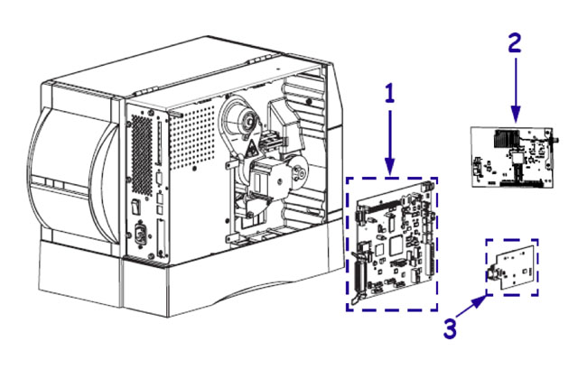 Электронные комплектующие для принтера Zebra ZM400