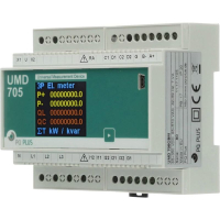 Измеритель встраиваемый, цифровой PQ Plus UMD 705CBM