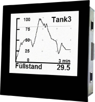 Измеритель-сигнализатор TDE Instruments DPM72-MPP-RS485