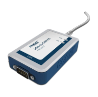 Преобразователь USB Ixxat 1.01.0351.12001