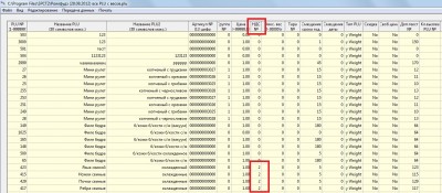 Привязка этикетки к PLU Mettler Toledo Tiger P (SPCT2)