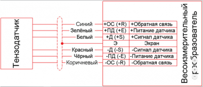 распиновка тензодатчика.png