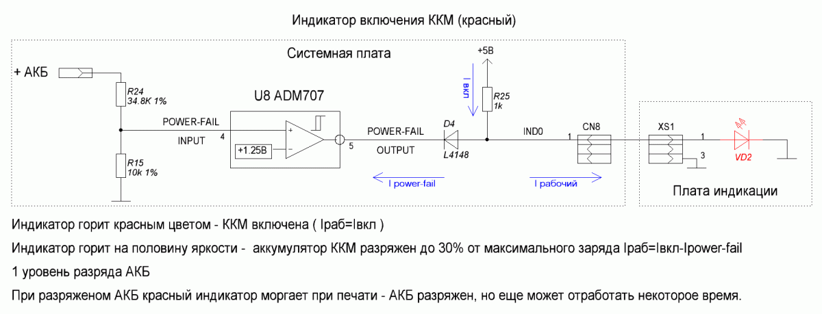 Коды ошибок ккм. Индикатор ККМ. Пассивный ККМ схема сдроселем. Дроссель для ККМ. Hztz сканер штрих-кода инструкция чтоб работал от аккумулятора.