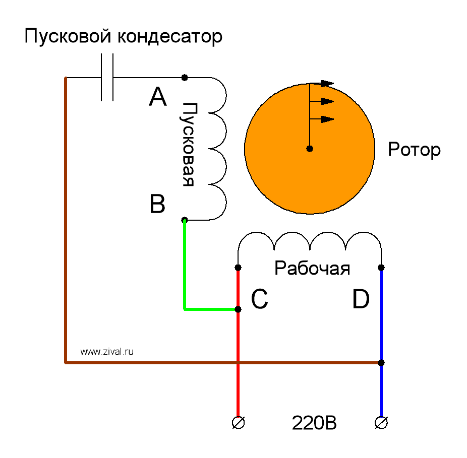 Как поменять направления вращения двигателя 220 вольт