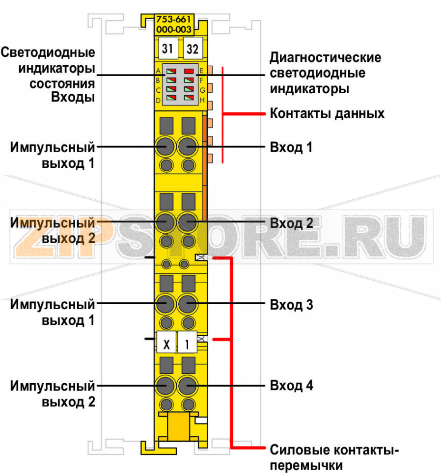 Отказоустойчивый 4-канальный дискретный вход; тока; PROFIsafe V2.0 iPar; желтые Wago 753-661/000-003 