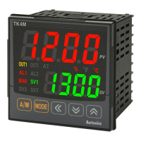 Контроллер температурный с ПИД-регулятором, высокоточный Autonics TK4M-T4SN
