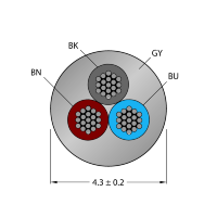 Кабель в катушке Turck CABLE3X0.34-XX-PVC-GY-100M/TEG