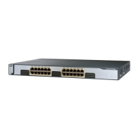 Коммутатор Cisco WS-C3750G-24T-S