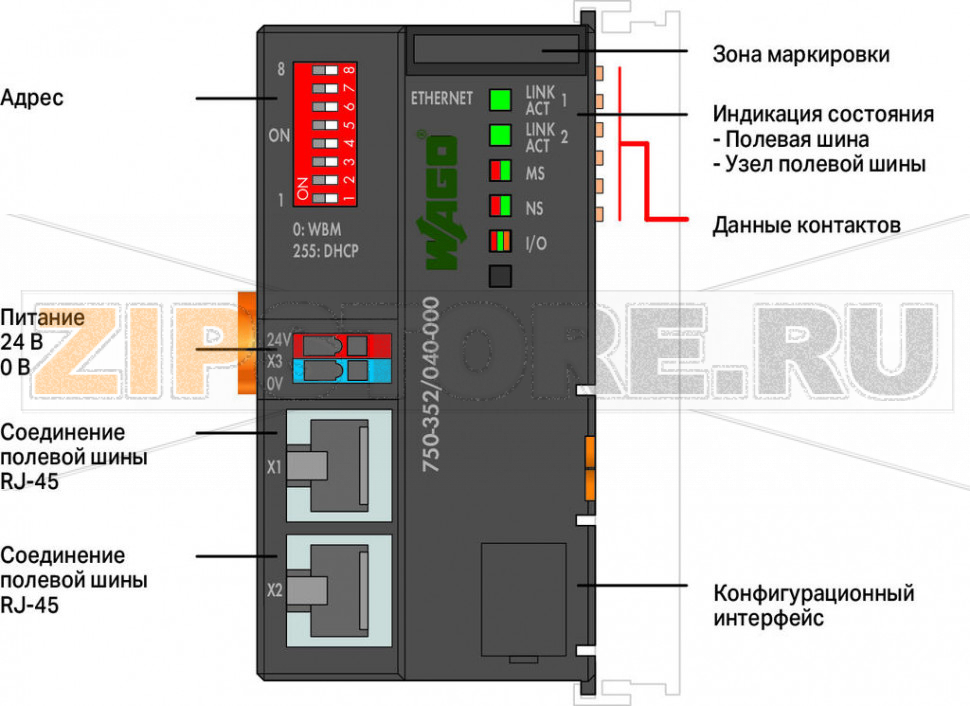 Каплер шины Ethernet; 3-е поколение; Extreme; темно-серые Wago 750-352/040-000 