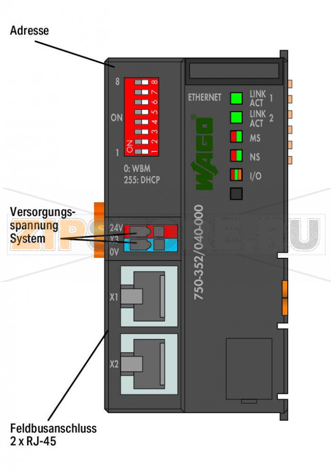 Каплер шины Ethernet; 3-е поколение; Extreme; темно-серые Wago 750-352/040-000 