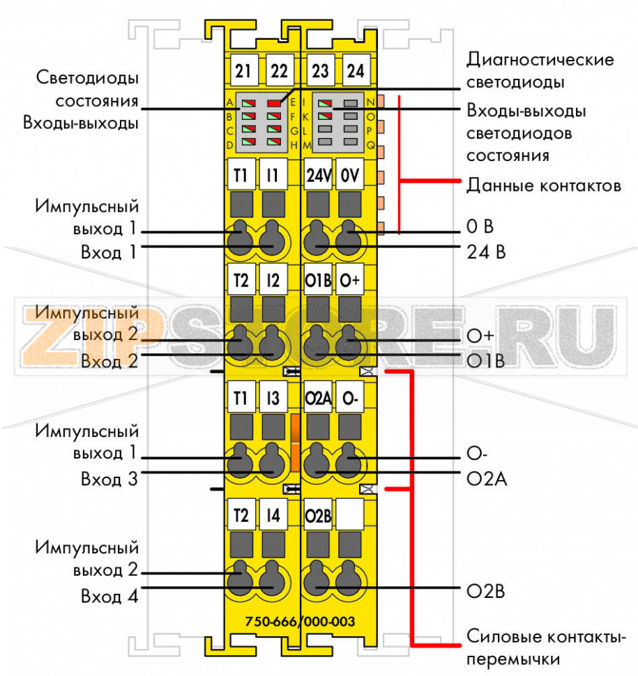 Отказоустойчивый 4/2-канальный дискретный вход/выход; тока; 10 A; PROFIsafe V2.0 iPar; желтые Wago 750-666/000-003 