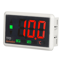 Дисплей дистанционный 3 м Autonics TFD-3