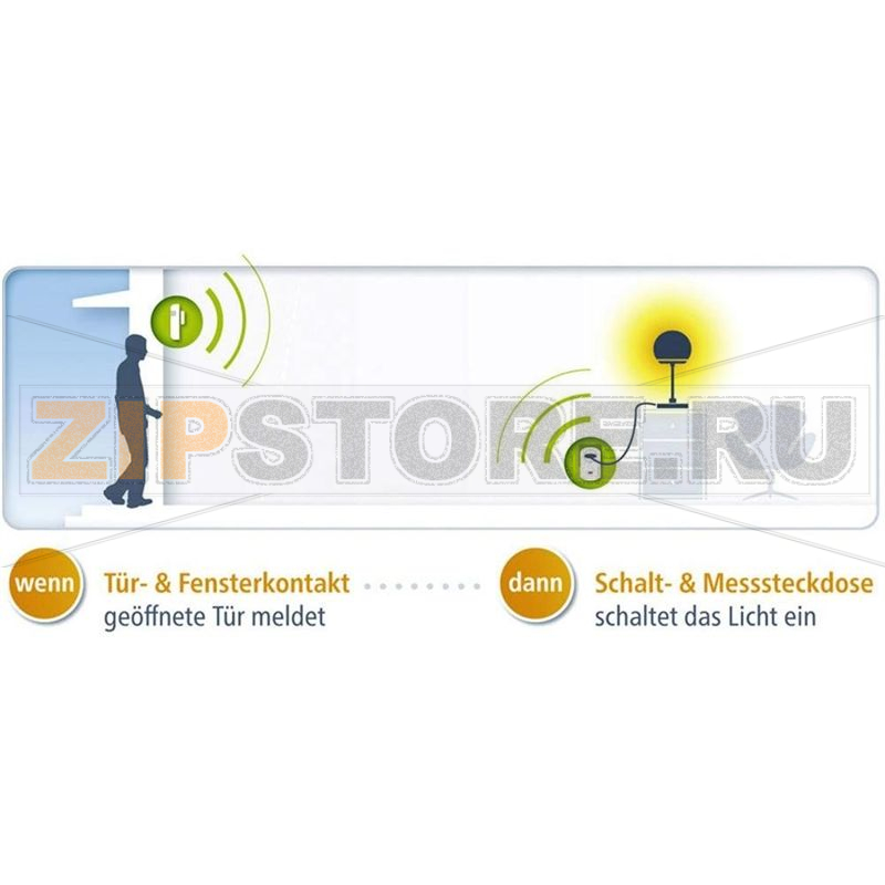 Датчик открытия двери/окна, беспроводной, дальность сигнала: 100 м Devolo Hoмe Control 