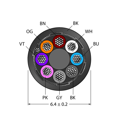 Кабель в катушке Turck CABLE8X0.25-SH-PVC-BK-500M/TEL 
