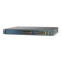 Коммутатор 24xFE, 2xSFP, IP Base Cisco WS-C3560-24TS-S