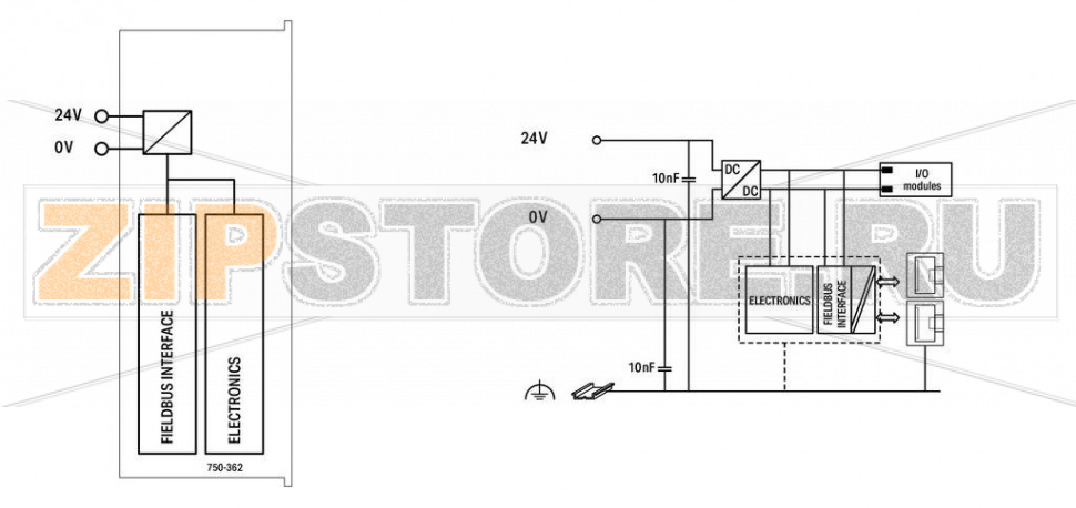 Каплер шины Modbus TCP; 4-е поколение; - Wago 750-362 