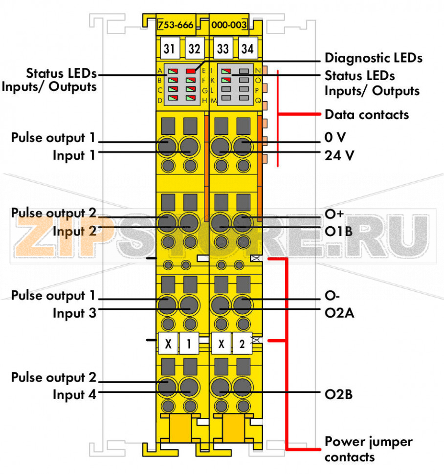 Отказоустойчивый 4/2-канальный дискретный вход/выход; тока; 10 A; PROFIsafe V2.0 iPar; желтые Wago 753-666/000-003 