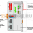 Контроллер ETHERNET; 3-е поколение; ECO; светло-серые Wago 750-852 - Контроллер ETHERNET; 3-е поколение; ECO; светло-серые Wago 750-852