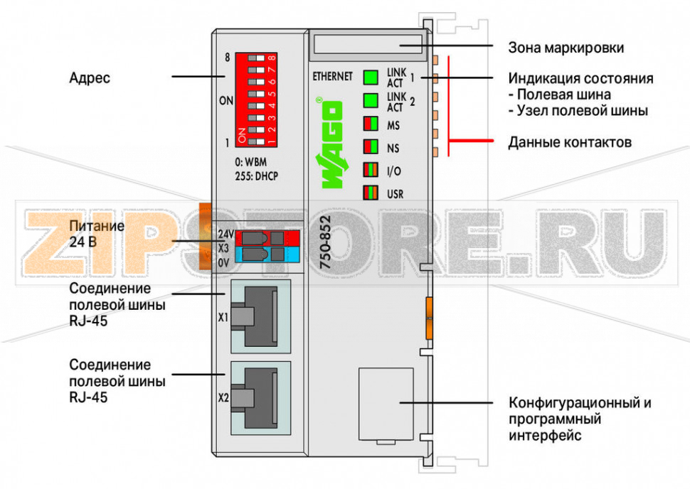 Контроллер ETHERNET; 3-е поколение; ECO; светло-серые Wago 750-852 