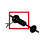 Tornillo exagonal M-5x10 Fagor FI-160