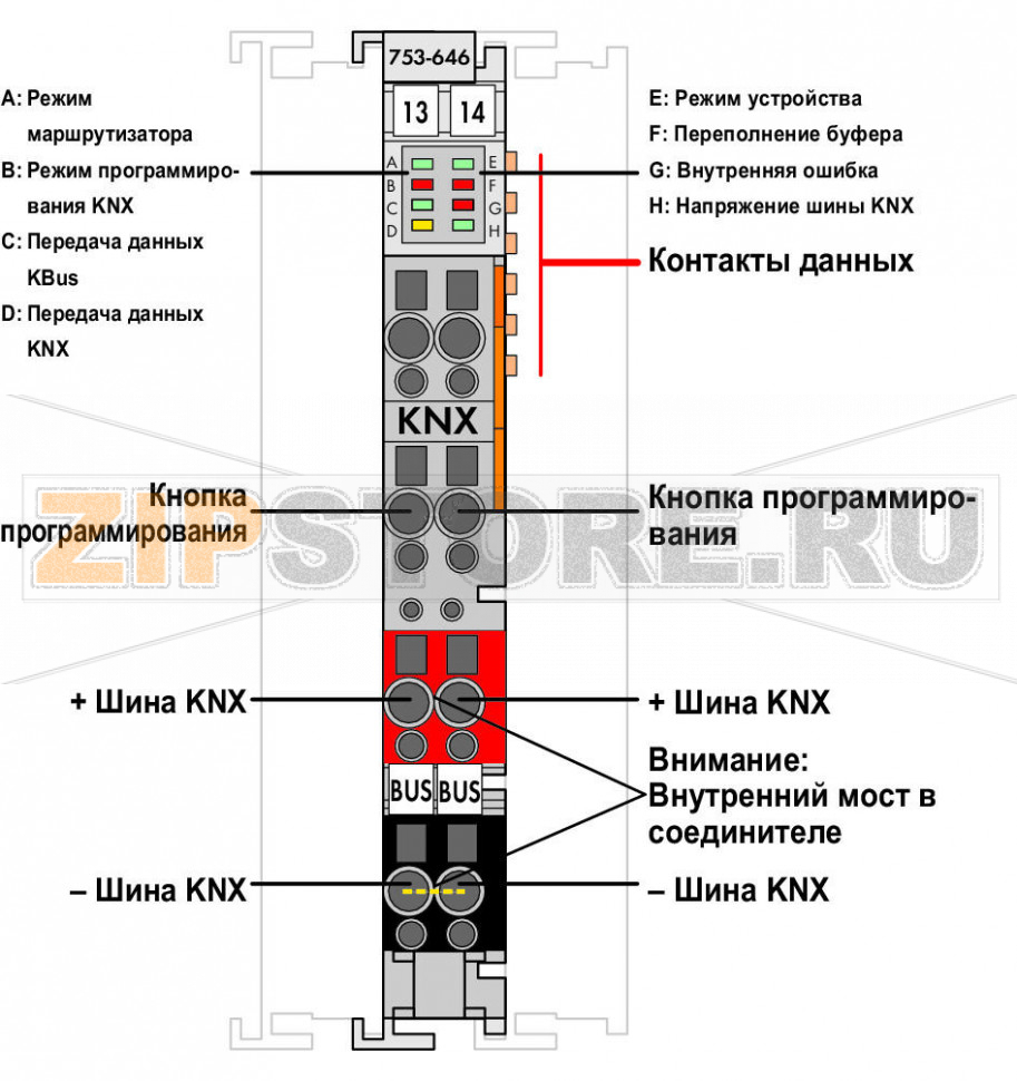 Интерфейс KNX/EIB/TP1; светло-серые Wago 753-646 