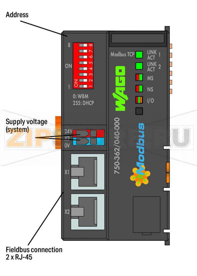 Каплер шины Modbus TCP; 4-е поколение; Extreme; темно-серые Wago 750-362/040-000 The 750-362/040-000 Modbus TCP/UDP Fieldbus Coupler connects ETHERNET to the modular WAGO-I/O-SYSTEM. The fieldbus coupler automatically configures, creating a local process image which may include analog, digital or specialty modules.Two ETHERNET interfaces and an integrated switch allow the fieldbus to be wired in a line topology. This eliminates additional network devices such as switches or hubs. Both interfaces support Auto-Negotiation and Auto-MDI(X). The DIP switch configures the last byte of the IP address and may be used for IP address assignment (DHCP, BootP, static).The coupler is designed for fieldbus communication in Modbus networks. It also supports a wide variety of standard ETHERNET protocols (e.g., HTTP(S), BootP, DHCP, DNS, SNMP, (S)FTP). An integrated Web server provides configuration and status information to the coupler. The coupler has an integrated supply terminal for the system voltage. The field power jumper contacts are supplied via a separate supply module.The device is ideal for operation in harsh environments thanks to:Extended temperature rangeGreater immunity to impulse voltages and electromagnetic interferenceHigher vibration and shock resistance...