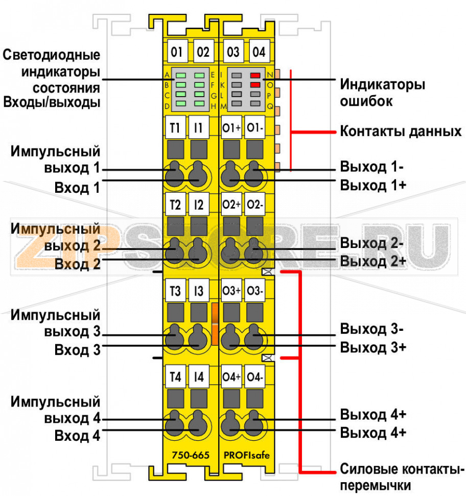 Отказоустойчивый 4/4-канальный дискретный вход/выход; тока; 0,5 А; PROFIsafe; желтые Wago 750-665/000-001 
