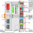 Контроллер ETHERNET; 3-е поколение; Дублирование передачи информации; светло-серые Wago 750-882 - Контроллер ETHERNET; 3-е поколение; Дублирование передачи информации; светло-серые Wago 750-882