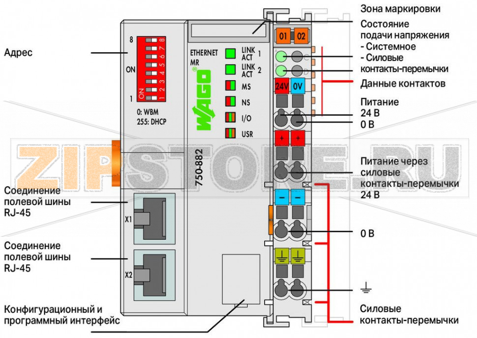 Контроллер ETHERNET; 3-е поколение; Дублирование передачи информации; светло-серые Wago 750-882 