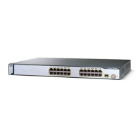 Коммутатор Cisco WS-C3750-24TS-S