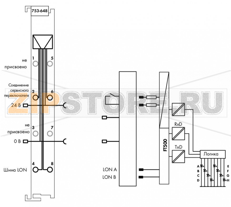 Интерфейс LON® FTT; - Wago 753-648 