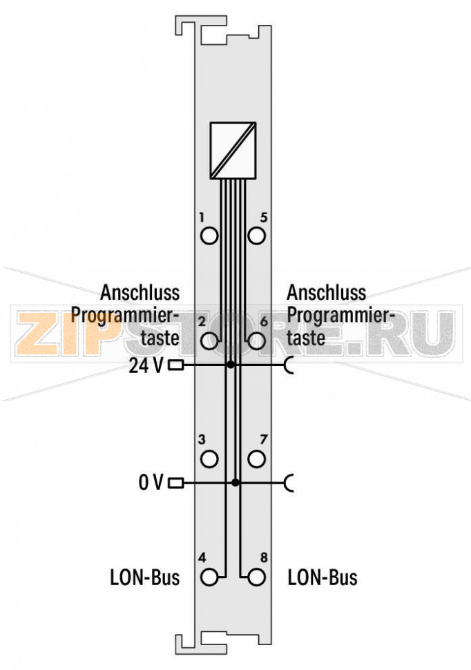 Интерфейс LON® FTT; - Wago 753-648 
