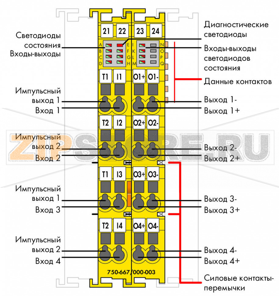 Отказоустойчивый 4/4-канальный дискретный вход/выход; тока; 2 А; PROFIsafe V2.0 iPar; желтые Wago 750-667/000-003 