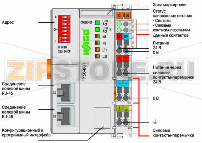 Контроллер ETHERNET; 3-е поколение; светло-серые Wago 750-881 
