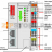 Контроллер ETHERNET; 3-е поколение; светло-серые Wago 750-881 - Контроллер ETHERNET; 3-е поколение; светло-серые Wago 750-881