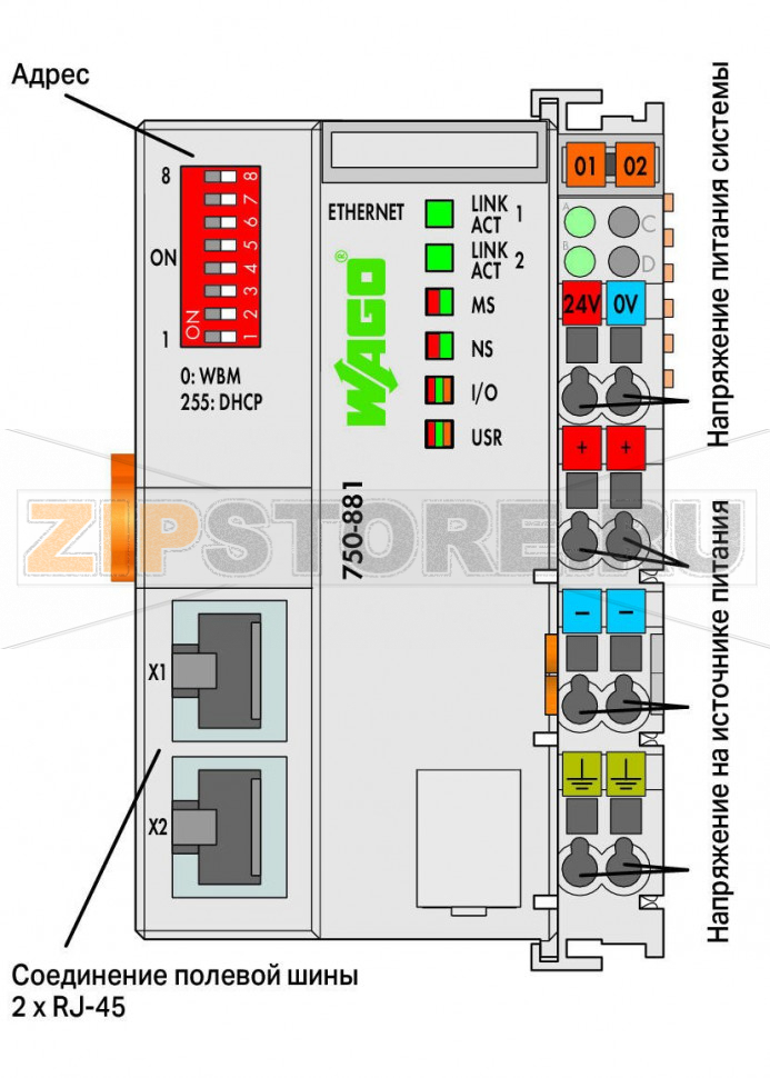 Контроллер ETHERNET; 3-е поколение; светло-серые Wago 750-881 