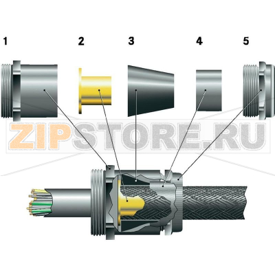 Ввод кабельный, M32, материал: латунь, 10 шт Lapp SKINDICHT SHVE-M 