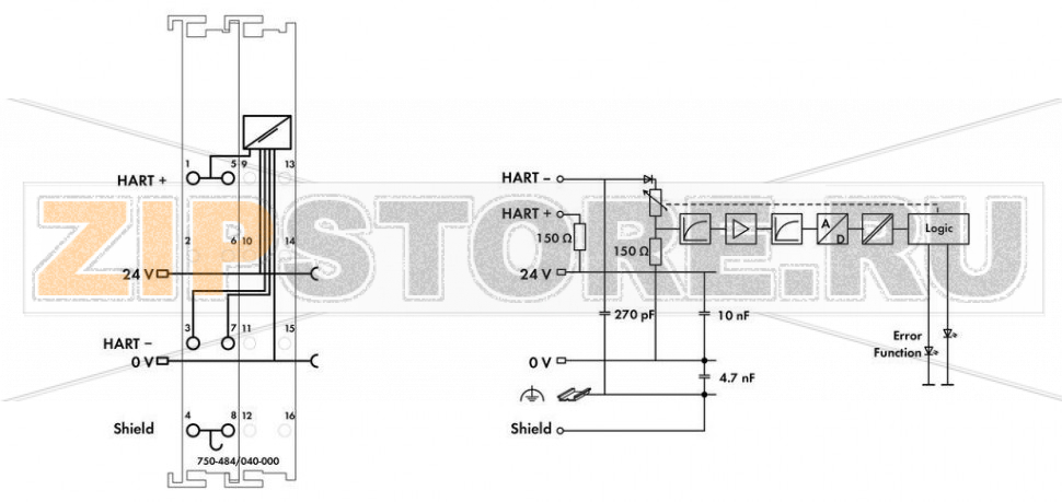 2 аналоговых ввода; 4-20 мА HART; Искробезопасный; Extreme; синие Wago 750-484/040-000 This analog input module connects two field-side signal conditioners equipped with a HART interface that are to be used in hazardous areas of Zone 0+1.The module supplies signal conditioners, reads process values via analog interface, and enables HART communication for configuring and importing dynamic variables.The WAGO I/O System 750 XTR must be installed either in Zone 2 or in a non-hazardous area.The 24 V supply is supplied to the field contacts (HART +) from the power jumper contacts via multipliers. The shield directly connects to the DIN-rail.The measurement input is equipped with current limitation, which limits the current to 25 mA. This module powers 2-wire signal conditioners.Up to 4 HART dynamic variables (PV, SV, TV, QV) per channel can be mapped in the cyclic process image of the coupler or controller (parameterizable). For HART communication with connected intelligent HART field devices, the HART protocol can be mapped in the cyclic process image of the coupler or controller (parameterizable).FDT/DTM device drivers are available for select (programmable) couplers, allowing HART tool routing to the connected HART device.The device is ideal for operation in extreme environments thanks to:Extended temperature rangeGreater immunity to impulse voltages and electromagnetic interferenceHigher vibration and shock resistance...