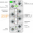 767 Series  I/O System 4 аналоговых входа; Термопара; - Wago 767-6403 - 767 Series  I/O System 4 аналоговых входа; Термопара; - Wago 767-6403