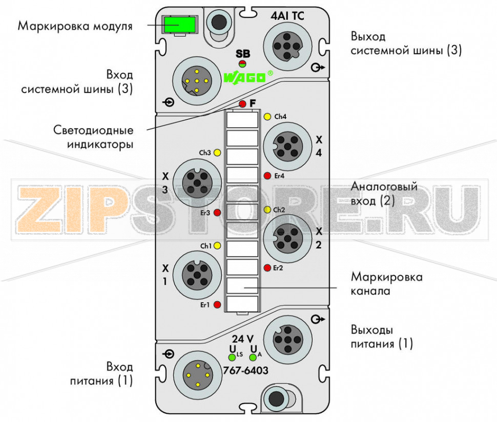 767 Series  I/O System 4 аналоговых входа; Термопара; - Wago 767-6403 Краткое описание:Этот аналоговый модуль ввода принимает измеренные значения от термопар и датчиков напряжения.Характеристики:- 4 аналоговых входа для термопар*- Возможность диагностики- Возможность параметризации (диапазон измерений, предельные значения, фильтр, компенсация холодного спая, подстановочное значение, имитация и диагностика в реальном времени)* Предварительно смонтированный соединитель для компенсации холодного спая доступен в виде принадлежности.Комплект поставки:Маркировочная карточка WMB для модуля, зеленаяМаркировочная полоскаЗащитные крышки M12 (2 шт.)...