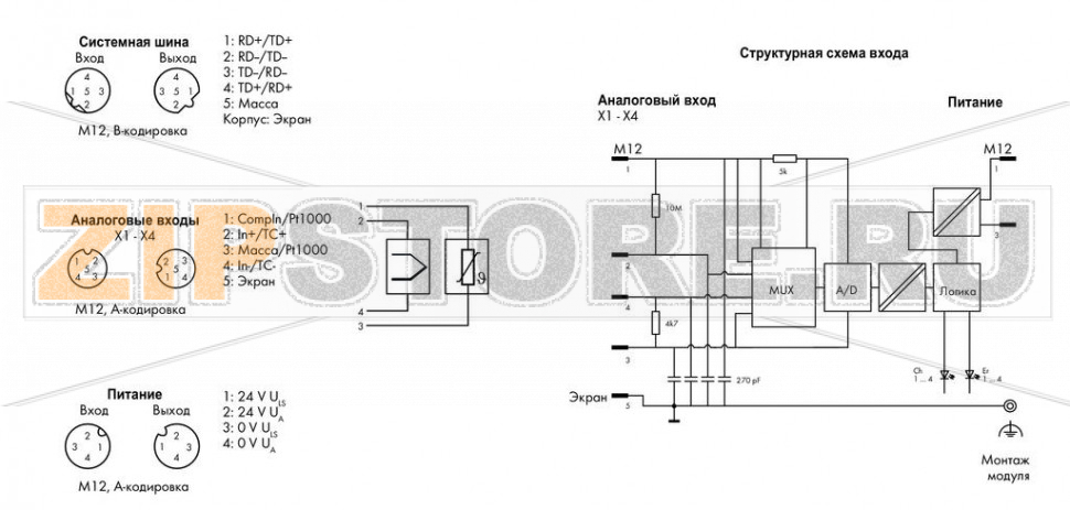767 Series  I/O System 4 аналоговых входа; Термопара; - Wago 767-6403 Краткое описание:Этот аналоговый модуль ввода принимает измеренные значения от термопар и датчиков напряжения.Характеристики:- 4 аналоговых входа для термопар*- Возможность диагностики- Возможность параметризации (диапазон измерений, предельные значения, фильтр, компенсация холодного спая, подстановочное значение, имитация и диагностика в реальном времени)* Предварительно смонтированный соединитель для компенсации холодного спая доступен в виде принадлежности.Комплект поставки:Маркировочная карточка WMB для модуля, зеленаяМаркировочная полоскаЗащитные крышки M12 (2 шт.)...