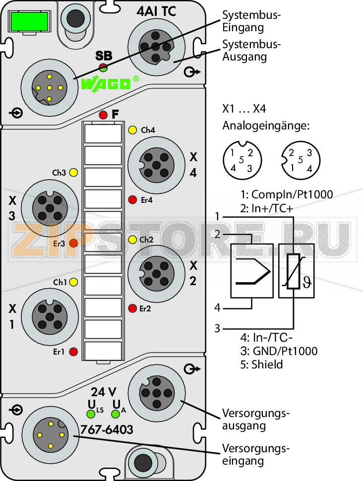 767 Series  I/O System 4 аналоговых входа; Термопара; - Wago 767-6403 Краткое описание:Этот аналоговый модуль ввода принимает измеренные значения от термопар и датчиков напряжения.Характеристики:- 4 аналоговых входа для термопар*- Возможность диагностики- Возможность параметризации (диапазон измерений, предельные значения, фильтр, компенсация холодного спая, подстановочное значение, имитация и диагностика в реальном времени)* Предварительно смонтированный соединитель для компенсации холодного спая доступен в виде принадлежности.Комплект поставки:Маркировочная карточка WMB для модуля, зеленаяМаркировочная полоскаЗащитные крышки M12 (2 шт.)...
