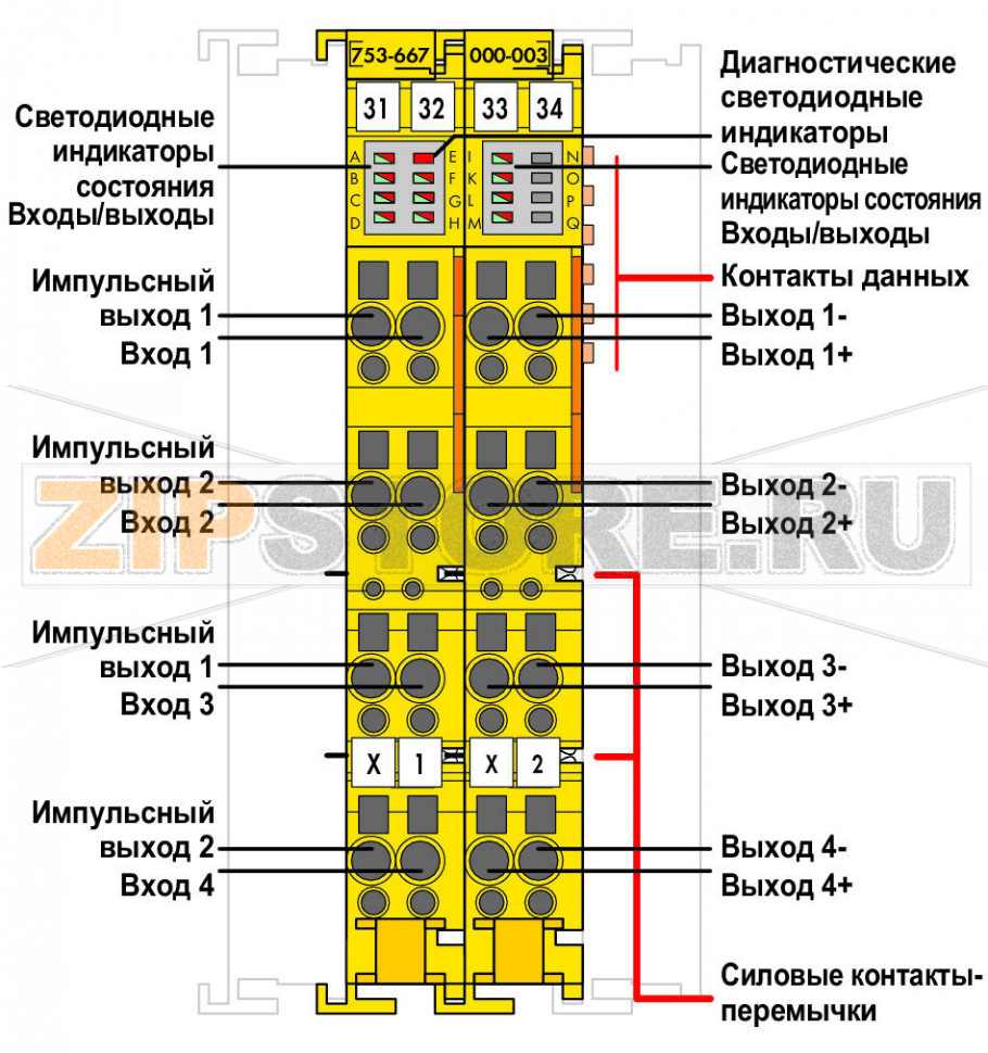 Отказоустойчивый 4/4-канальный дискретный вход/выход; тока; 2 А; PROFIsafe V2.0 iPar; желтые Wago 753-667/000-003 