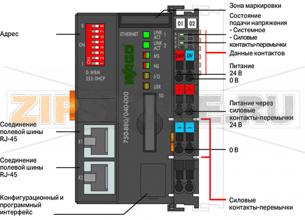 Контроллер ETHERNET; 3-е поколение; Слот для карт памяти SD; Extreme; темно-серые Wago 750-880/040-000 